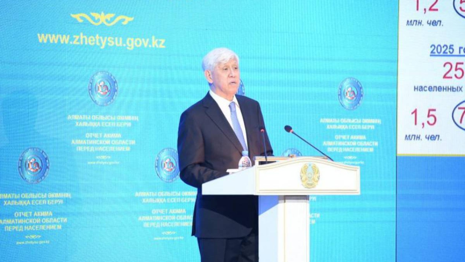 Алматы облысында әлемдік деңгейдегі кинокешен салынады.