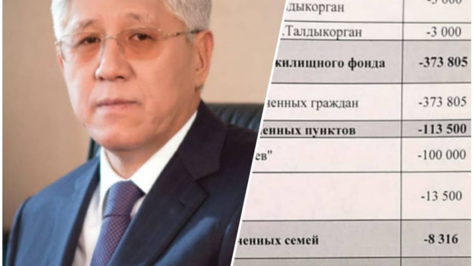 АМАНДЫҚТЫҢ АБАЙҒА ТАҒЗЫМ ЕТКІСІ КЕЛМЕЙ МЕ?.