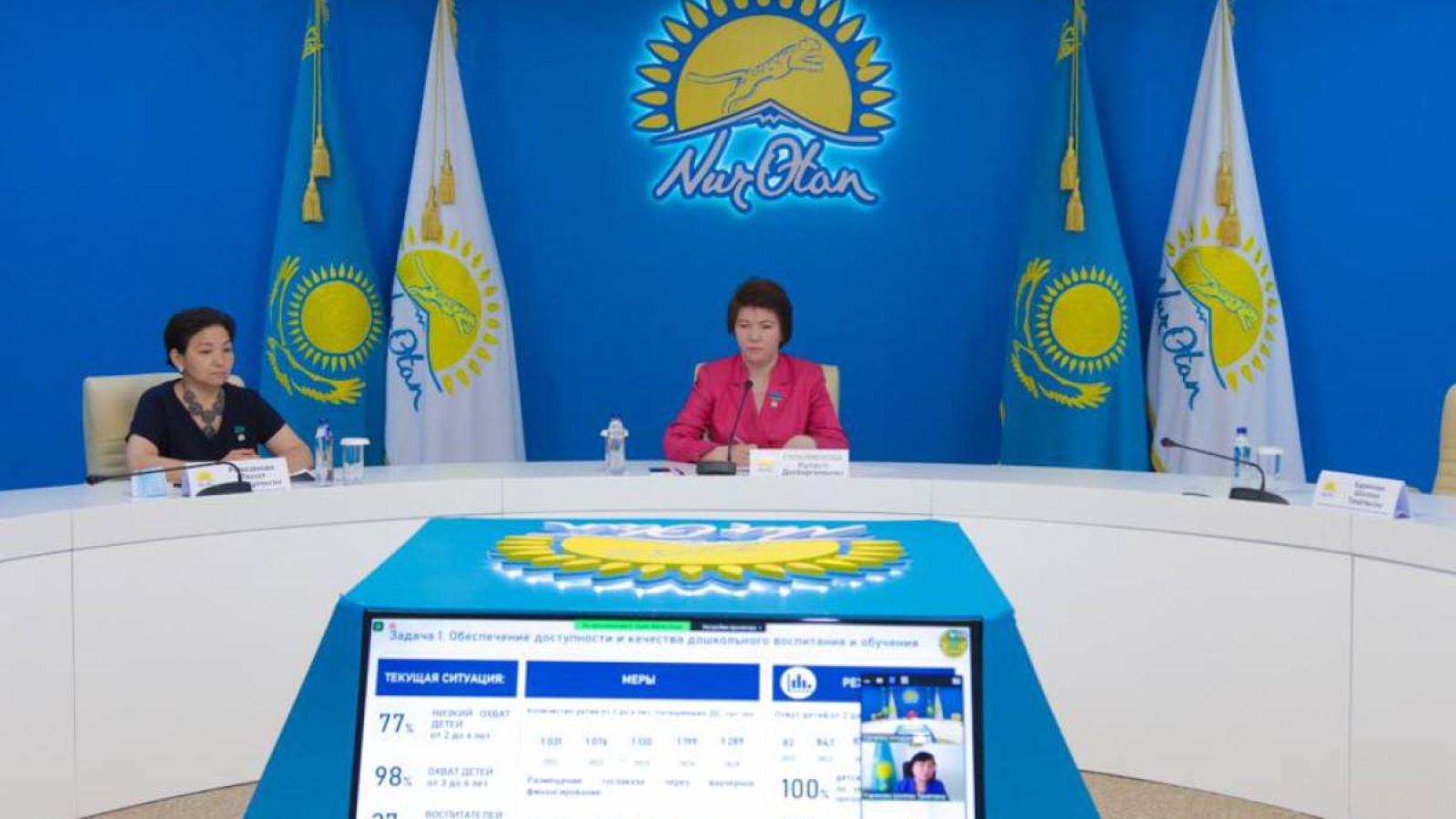 «Нұр Отан» білім және ғылым мәселесін талқылады.