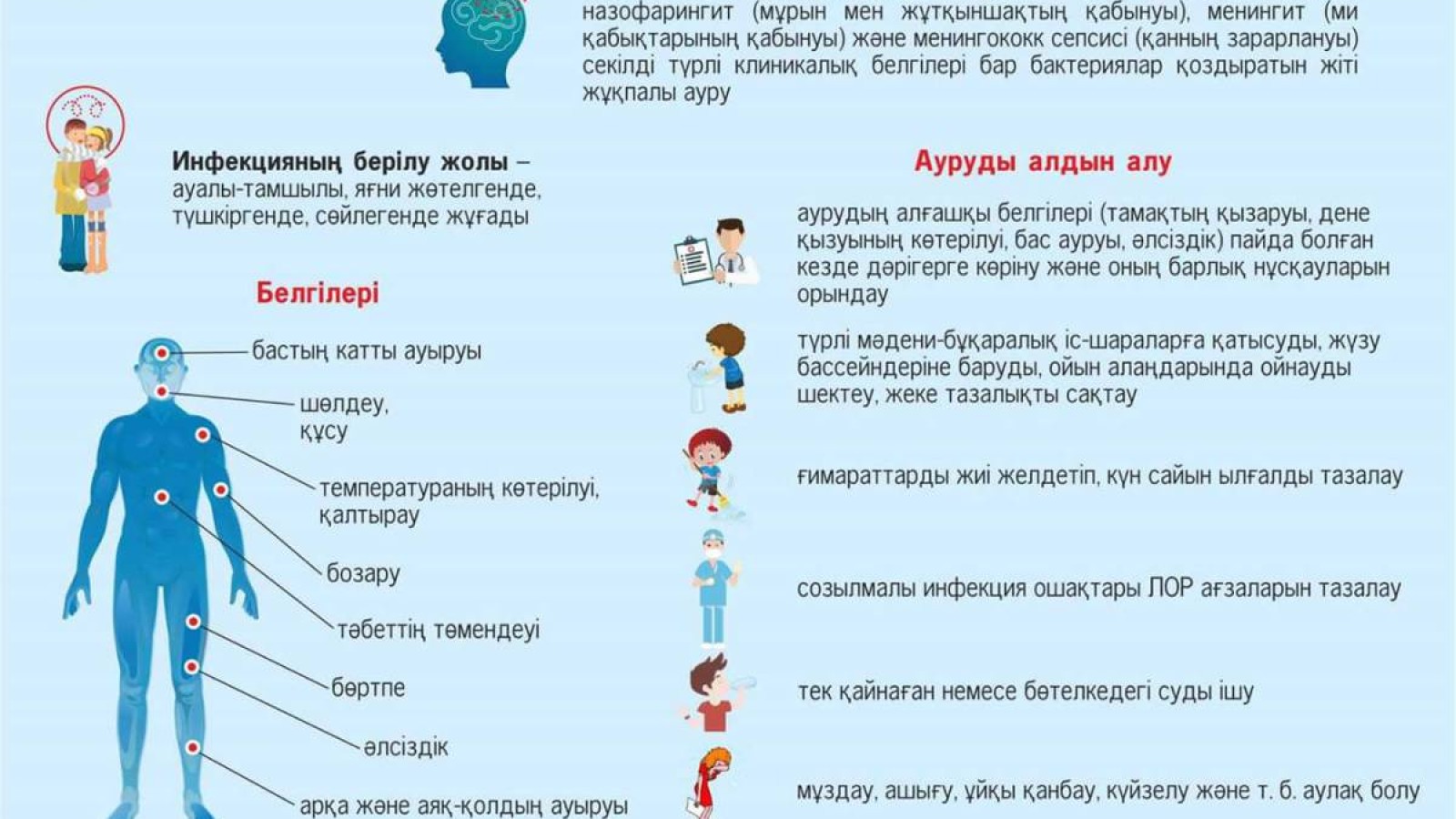 Денсаулық сақтау министрлігі ескертеді: Менингиттен сақтаныңыздар!.
