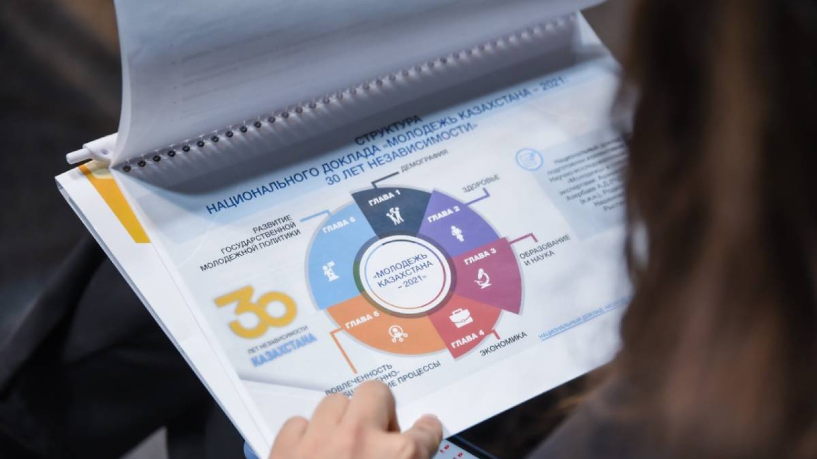 Жастардың құндылықтары мен бағдарларын зерттеу нәтижелері таныстырылды.