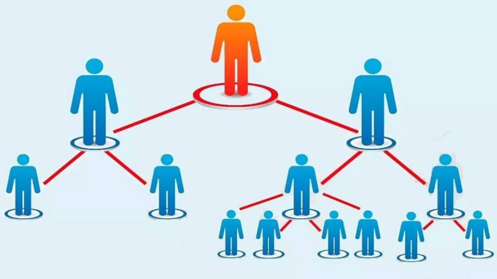 «Chia TaiPharmaceutical» қаржылық пирамидасының кінәсі дәлелденді.