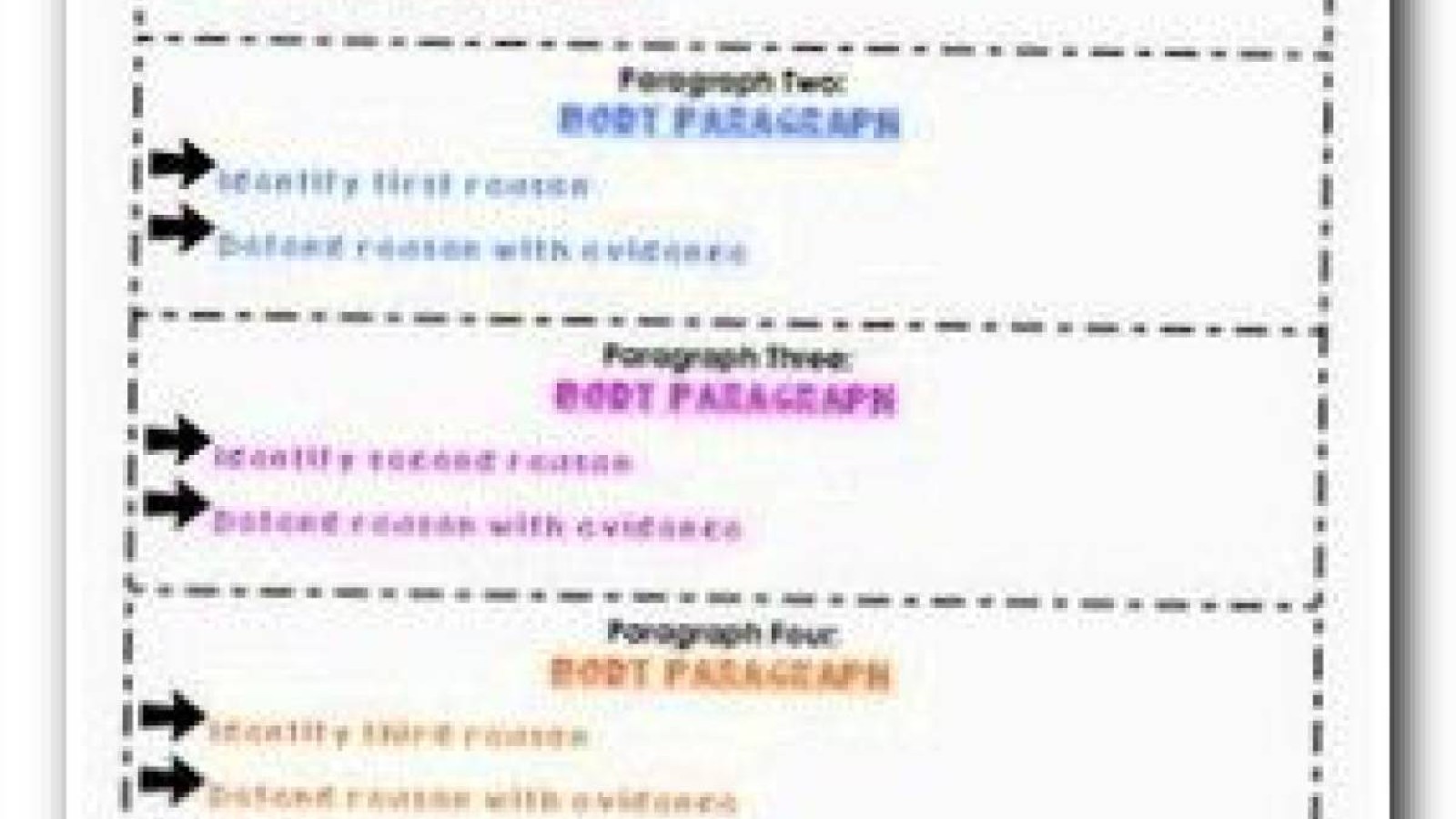 Options For Critical Factors For College Admissions Essay.