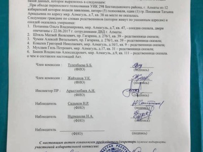 Алматыда қайтыс болған адамдардың атынан дауыс берілген.