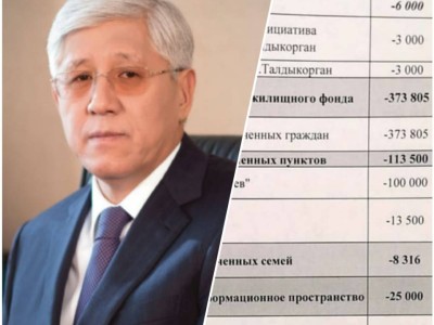 АМАНДЫҚТЫҢ АБАЙҒА ТАҒЗЫМ ЕТКІСІ КЕЛМЕЙ МЕ?.