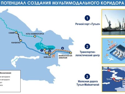 Зайсан әуежайында негізгі құрылыс жұмыстары басталды.