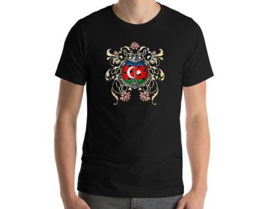 Azerbaijan facts.