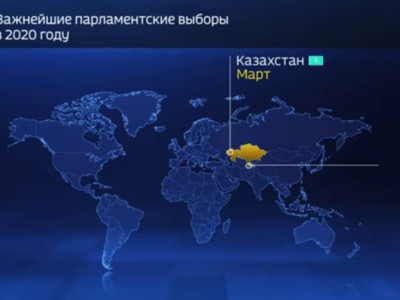 Қазақстанда парламент сайлауы наурызда өте ме?.