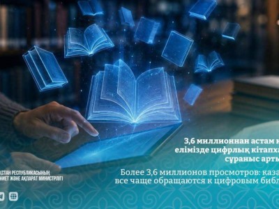 3,6 миллионнан астам қаралым: елімізде цифрлық кітапханаларға сұраныс артып келеді