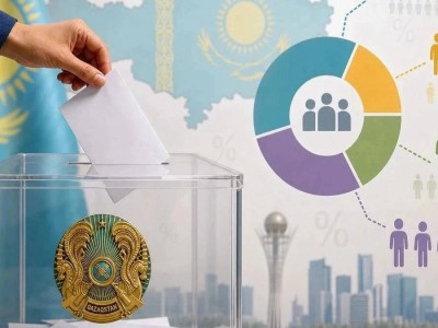 Ашықтыққа бет бұрған Құрылтай: жаңа есімдерге қоғам не дейді?