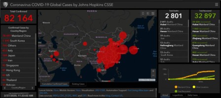 Коронавирус Қазақстанға келуі мүмкін — министр.