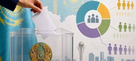 Ашықтыққа бет бұрған Құрылтай: жаңа есімдерге қоғам не дейді?