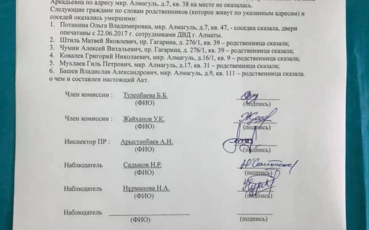 Алматыда қайтыс болған адамдардың атынан дауыс берілген.