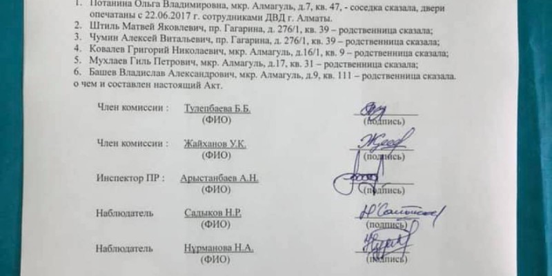 Алматыда қайтыс болған адамдардың атынан дауыс берілген.