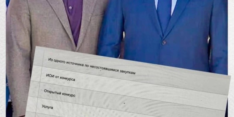 Шымкентше футбол: Бюджеттен легионерлерге 1 миллиардтан астам қаражат сұратқан.