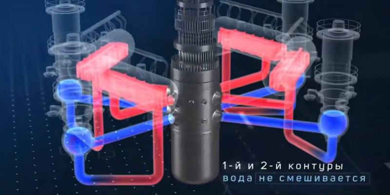 Қазақстанда алғашқы АЭС: заманауи ВВЭР-1200 реакторлары орнатылады.