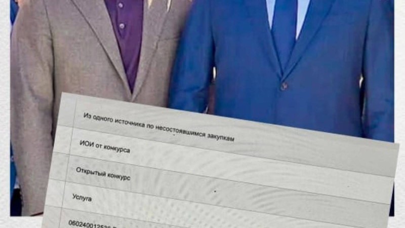 Шымкентше футбол: Бюджеттен легионерлерге 1 миллиардтан астам қаражат сұратқан.