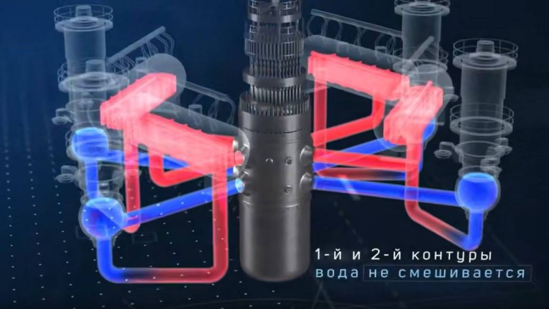 Қазақстанда алғашқы АЭС: заманауи ВВЭР-1200 реакторлары орнатылады.