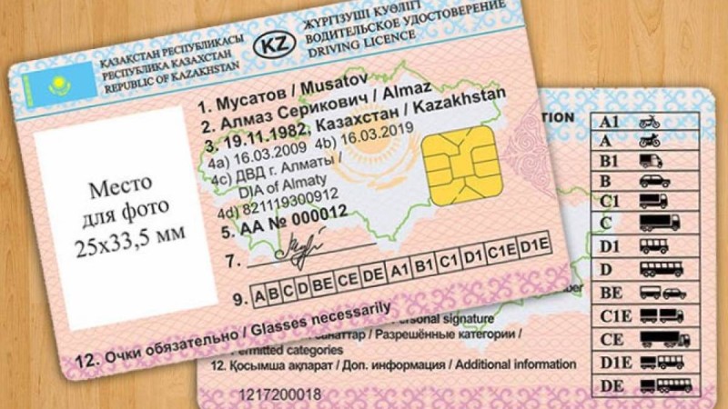 1,7 мың адам жүргізуші куәлігінен айырылды