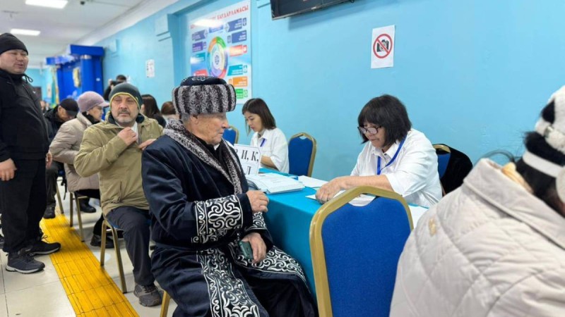 Азаматтардың басым бөлігі Қазақстанның дұрыс бағытта дамып жатқанын айтты: әлеуметтік сауалнама деректері