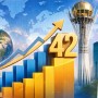 Қазақстан жаһандық адам капиталы рейтингінде 42-орынға көтерілді